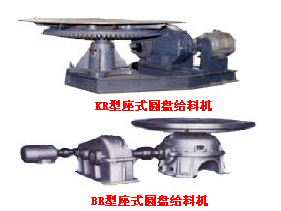 KR、BR型圓盤給料機