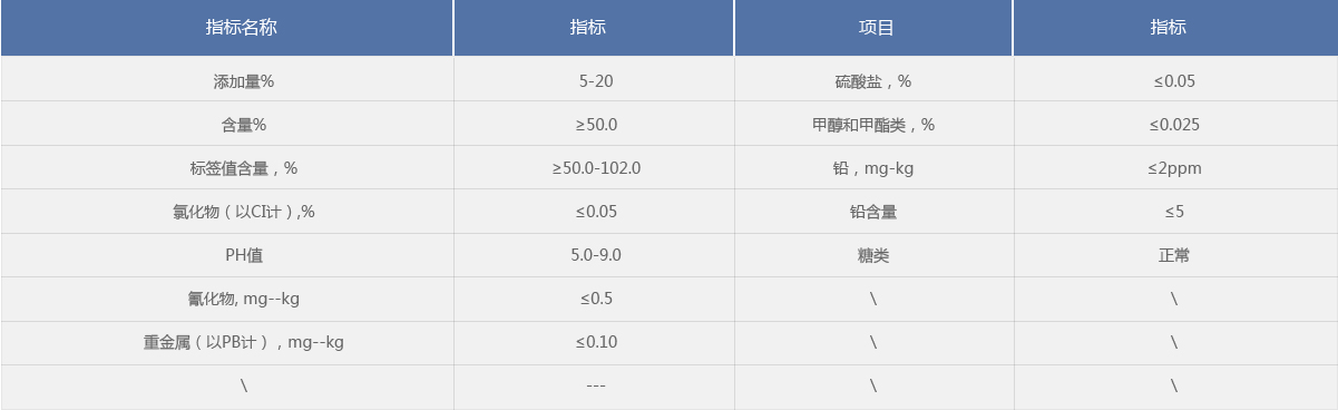 1526715499729862.jpg 乳酸鈉.jpg